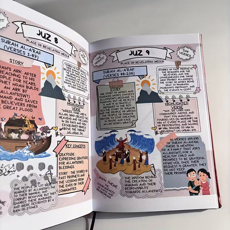 The Comic Quran
